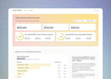 Illustrative workflow with sample data