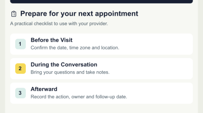 Prepare for your next appointment. Illustrative workflow: Send records only through an approved provider channel.